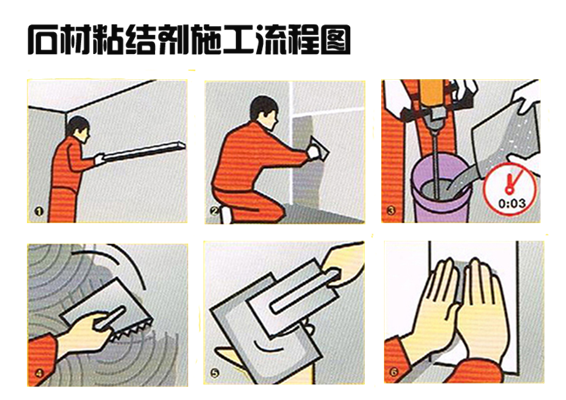 石材粘結劑施工方法