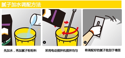 膩子粉和水怎么調？膩子加水比例是多少？